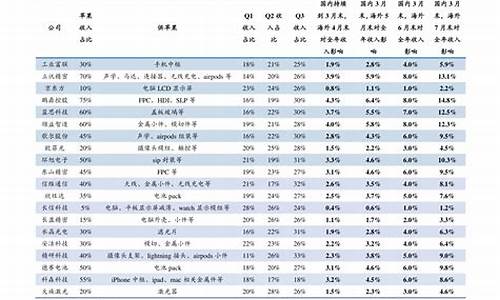 新疆旅行团旅游报价_新疆旅行团旅游报价查询