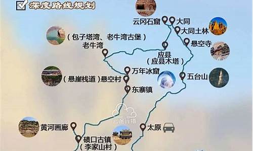 太原到昆明旅游路线_太原到昆明旅游路线攻略